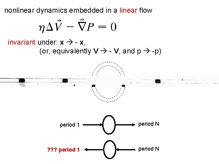 nonlinear dynamics embedded in a linear flow invariant under: x - x, (or, equivalently