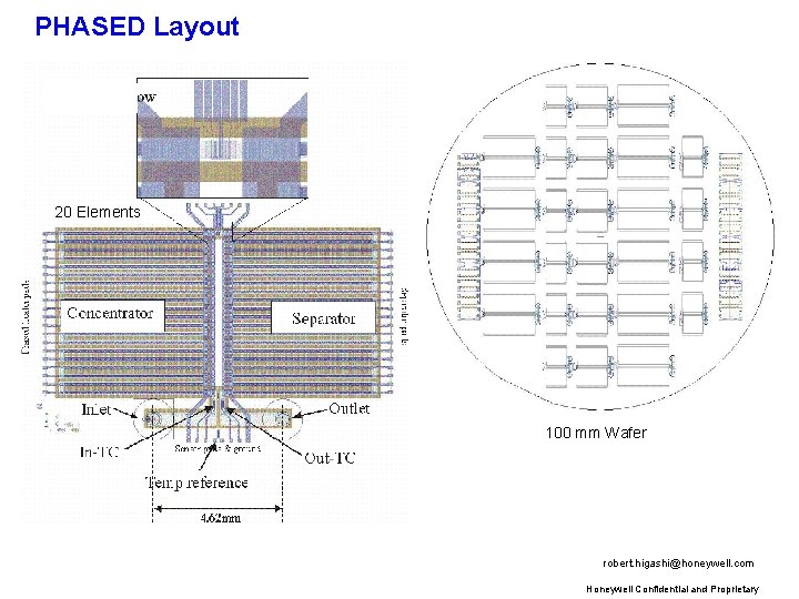 PHASED Layout 20 Elements 100 mm Wafer robert. higashi@honeywell. com Honeywell Confidential and Proprietary