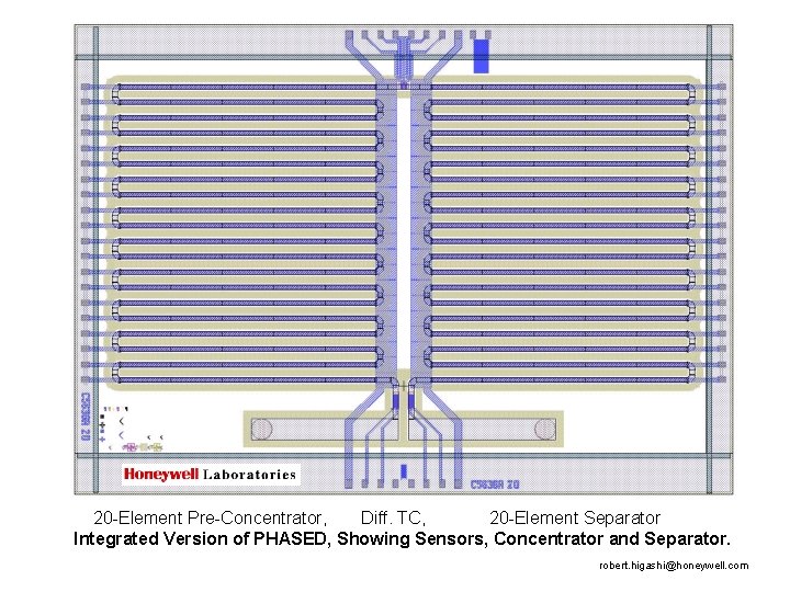 20 -Element Pre-Concentrator, Diff. TC, 20 -Element Separator Integrated Version of PHASED, Showing Sensors,