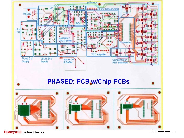 PHASED: PCB w/Chip-PCBs Ulrich. bonne@honeywell. com 