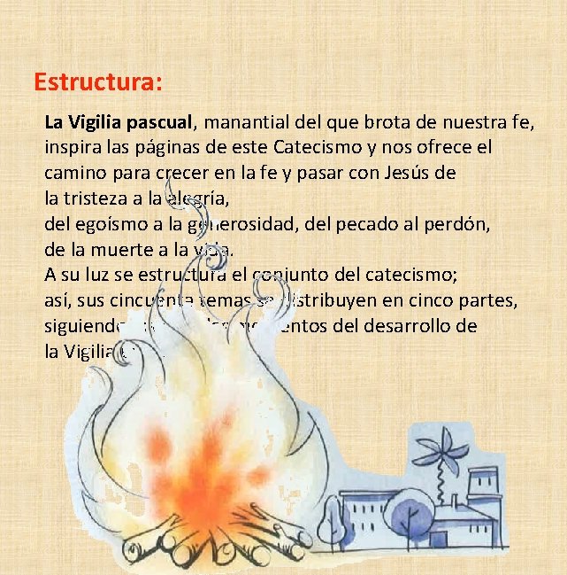 Estructura: La Vigilia pascual, manantial del que brota de nuestra fe, inspira las páginas