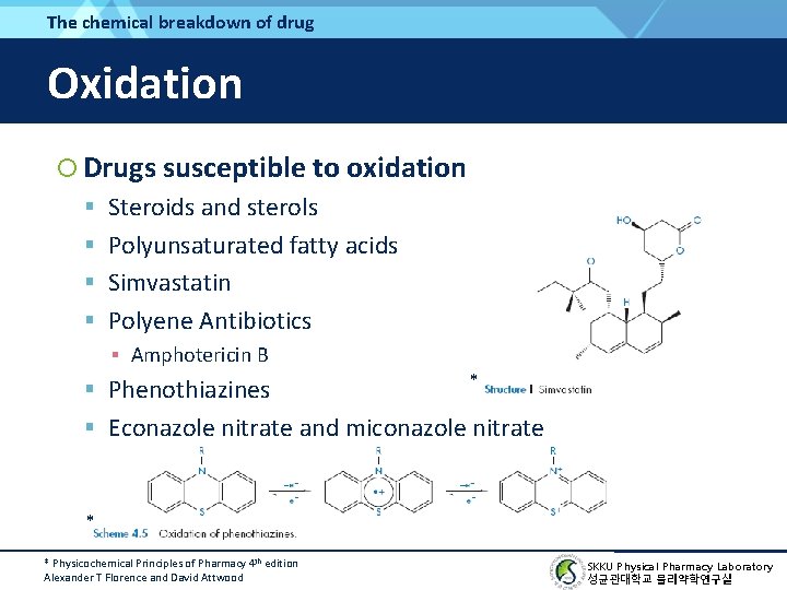 The chemical breakdown of drug Oxidation Drugs susceptible to oxidation Steroids and sterols Polyunsaturated