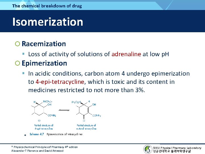 The chemical breakdown of drug Isomerization Racemization Loss of activity of solutions of adrenaline