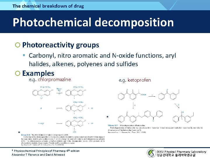 The chemical breakdown of drug Photochemical decomposition Photoreactivity groups Carbonyl, nitro aromatic and N-oxide