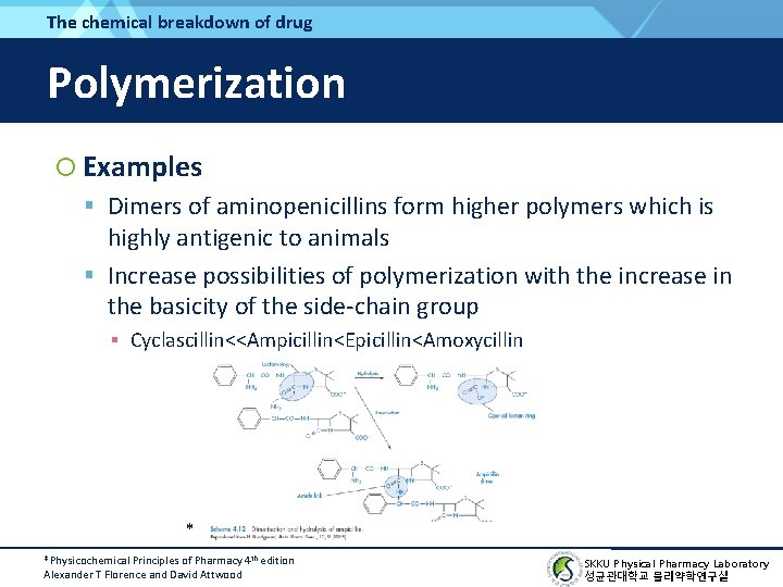 The chemical breakdown of drug Polymerization Examples Dimers of aminopenicillins form higher polymers which