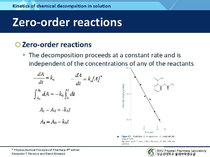 Kinetics of chemical decompsition in solution Zero-order reactions The decomposition proceeds at a constant
