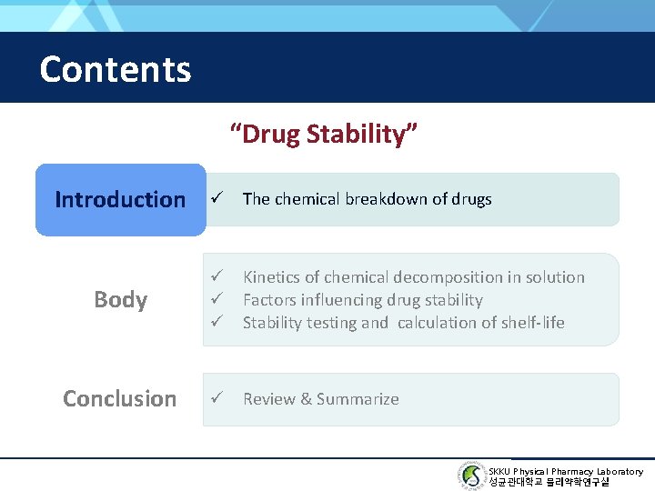 Contents “Drug Stability” Introduction Body Conclusion ü The chemical breakdown of drugs ü Kinetics