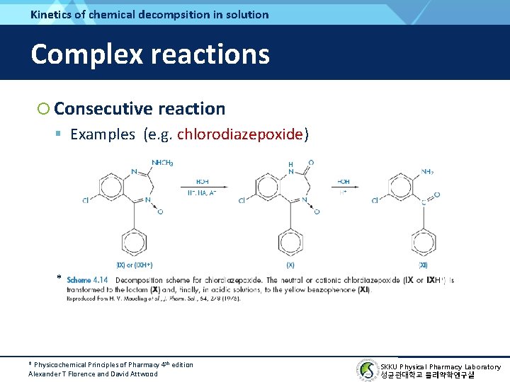 Kinetics of chemical decompsition in solution Complex reactions Consecutive reaction Examples (e. g. chlorodiazepoxide)