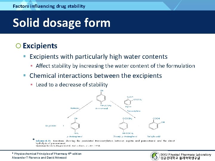 Factors influencing drug stability Solid dosage form Excipients with particularly high water contents ▪