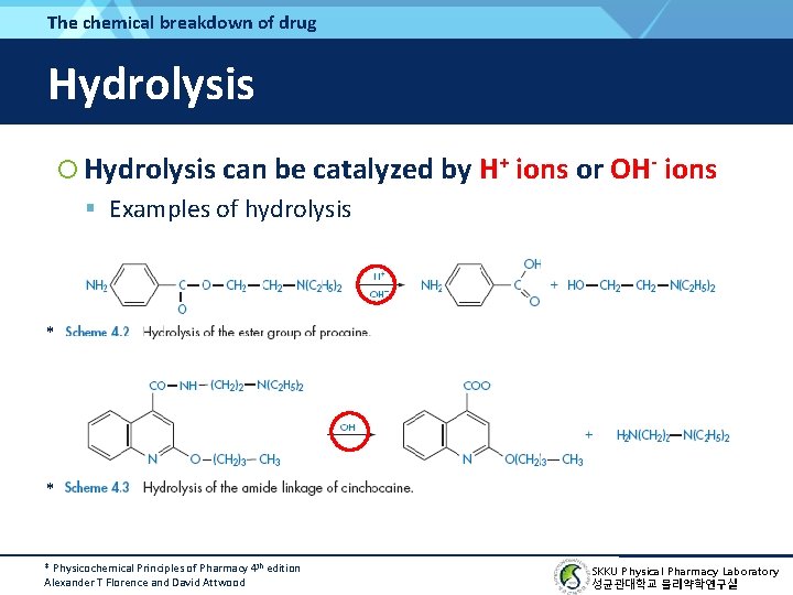 The chemical breakdown of drug Hydrolysis can be catalyzed by H+ ions or OH-