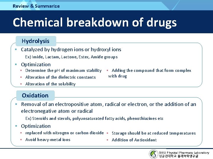 Review & Summarize Chemical breakdown of drugs Hydrolysis Catalyzed by hydrogen ions or hydroxyl