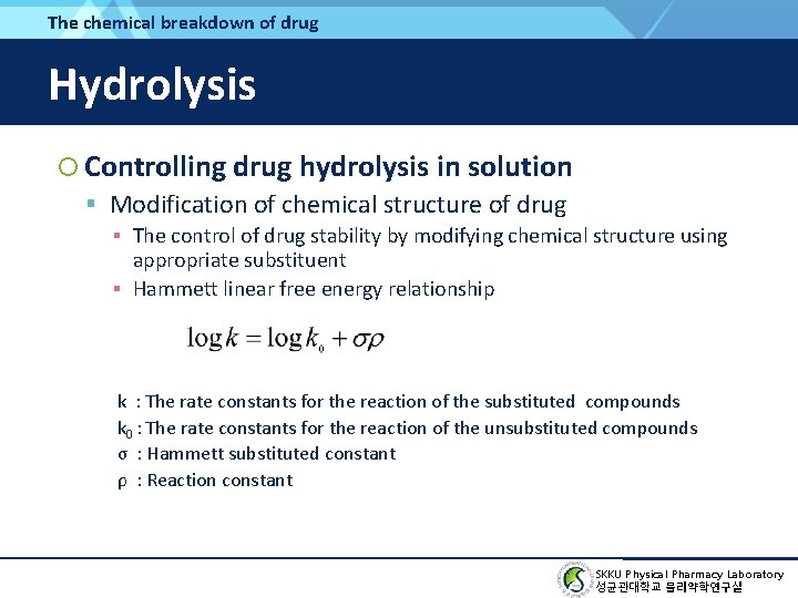 The chemical breakdown of drug Hydrolysis Controlling drug hydrolysis in solution Modification of chemical
