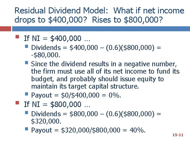 Residual Dividend Model: What if net income drops to $400, 000? Rises to $800,