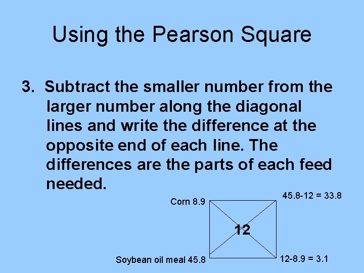 Using the Pearson Square 3. Subtract the smaller number from the larger number along
