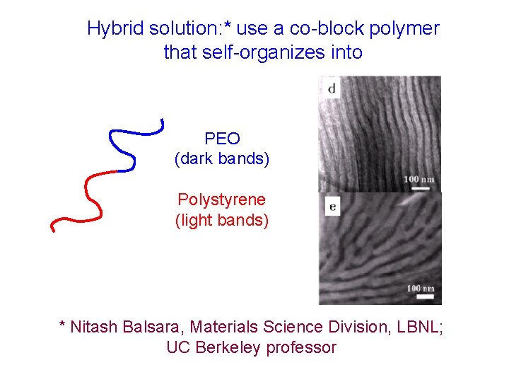 Hybrid solution: * use a co-block polymer that self-organizes into PEO (dark bands) Polystyrene