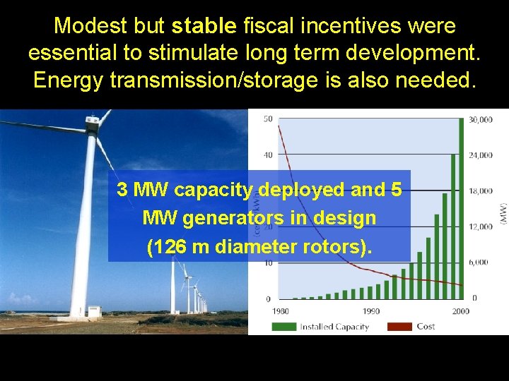 Modest but stable fiscal incentives were essential to stimulate long term development. Energy transmission/storage