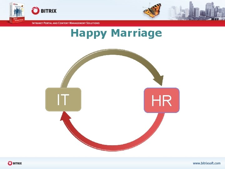 Happy Marriage IT HR 