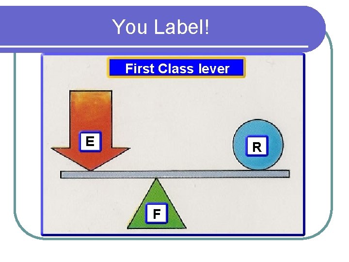 You Label! First Class lever E R F 