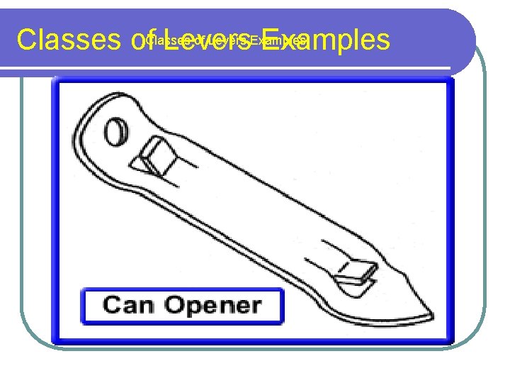of Levers Examples Classes of. Classes Levers Examples 