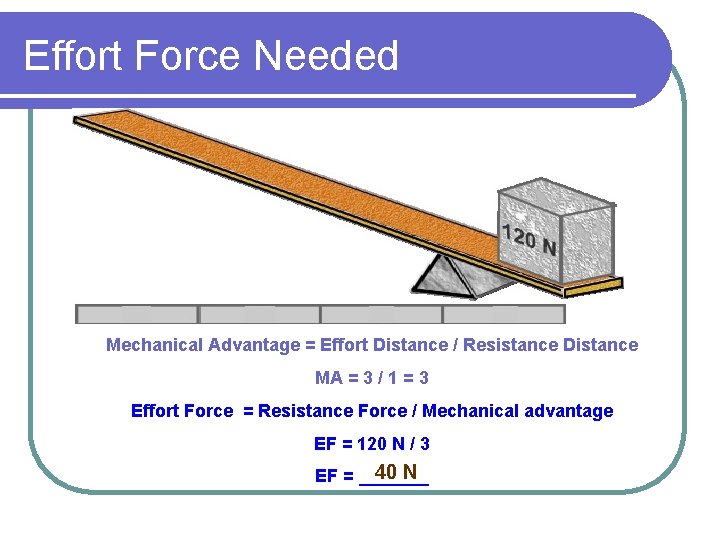 Effort Force Needed Mechanical Advantage = Effort Distance / Resistance Distance MA = 3