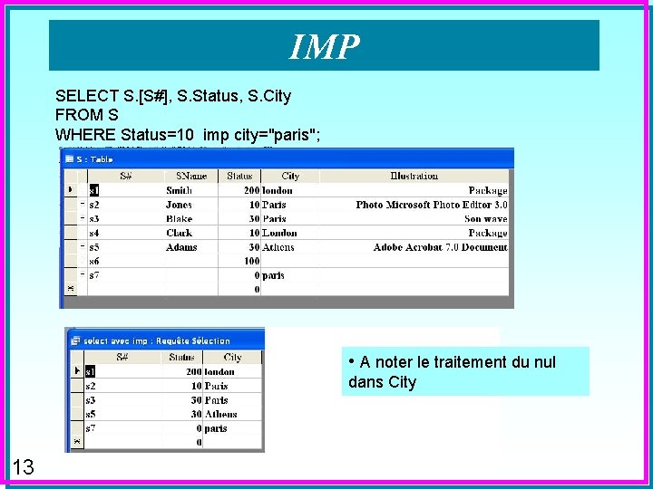 IMP SELECT S. [S#], S. Status, S. City FROM S WHERE Status=10 imp city="paris";