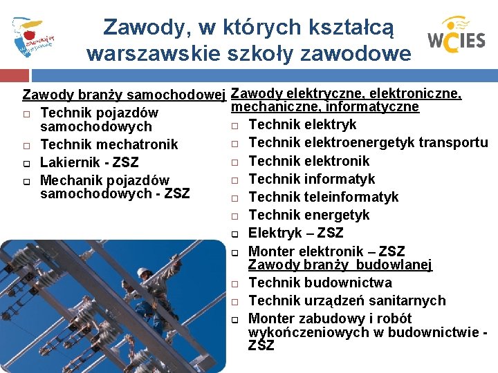 Zawody, w których kształcą warszawskie szkoły zawodowe Zawody branży samochodowej Zawody elektryczne, elektroniczne, mechaniczne,