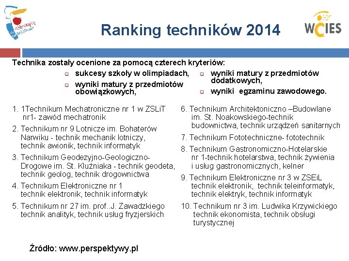  Ranking techników 2014 Technika zostały ocenione za pomocą czterech kryteriów: q wyniki matury
