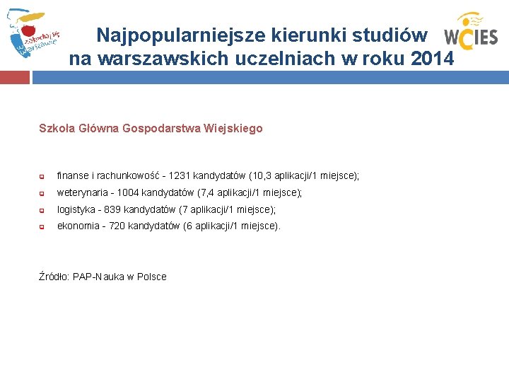 Najpopularniejsze kierunki studiów na warszawskich uczelniach w roku 2014 Szkoła Główna Gospodarstwa Wiejskiego q