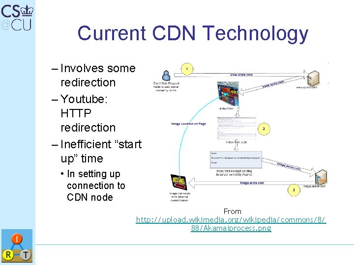 Current CDN Technology – Involves some redirection – Youtube: HTTP redirection – Inefficient “start