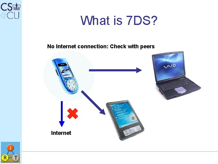 What is 7 DS? No Internet connection: Check with peers Internet 