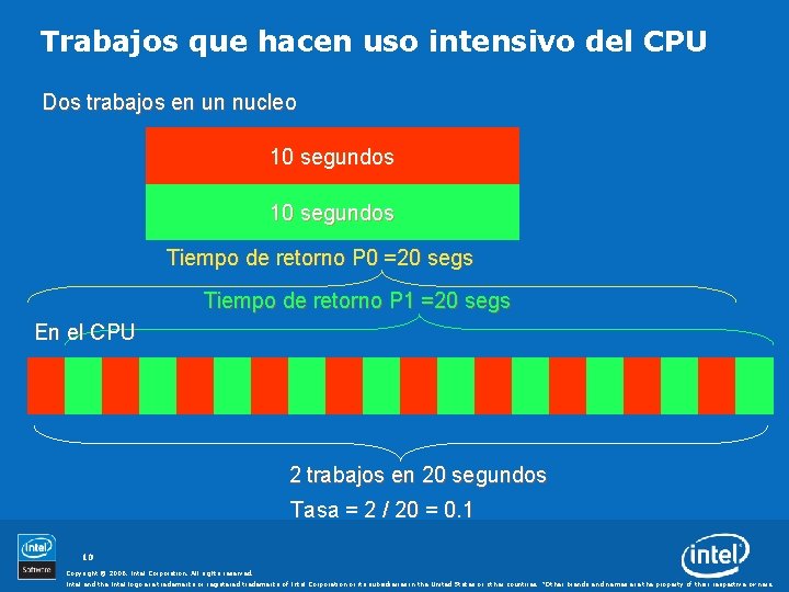 Trabajos que hacen uso intensivo del CPU Dos trabajos en un nucleo 10 segundos