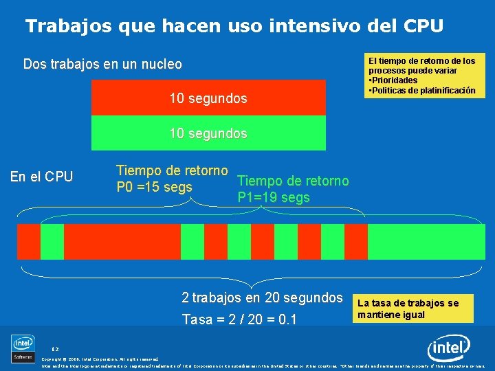 Trabajos que hacen uso intensivo del CPU Dos trabajos en un nucleo 10 segundos
