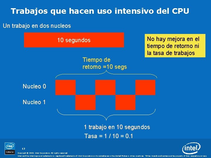 Trabajos que hacen uso intensivo del CPU Un trabajo en dos nucleos 10 segundos