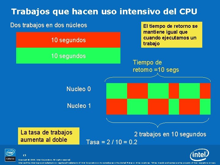 Trabajos que hacen uso intensivo del CPU Dos trabajos en dos núcleos 10 segundos