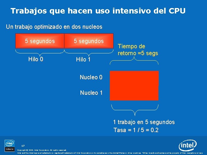 Trabajos que hacen uso intensivo del CPU Un trabajo optimizado en dos nucleos 5