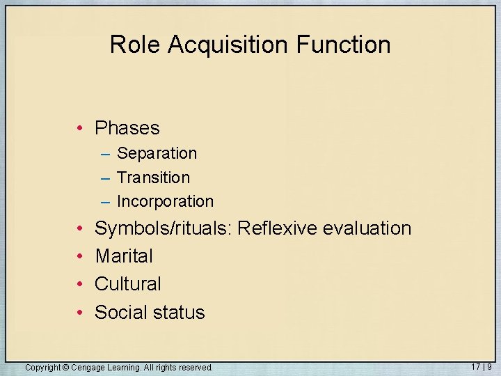 Role Acquisition Function • Phases – Separation – Transition – Incorporation • • Symbols/rituals: Role Acquisition Function • Phases – Separation – Transition – Incorporation • • Symbols/rituals: