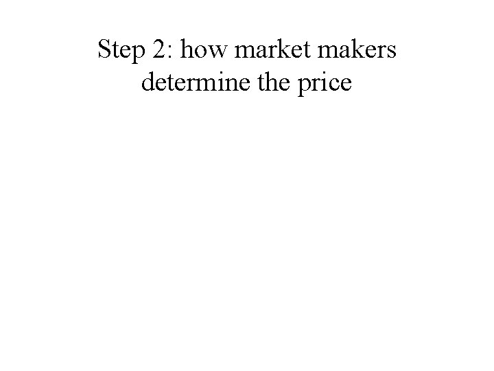 Step 2: how market makers determine the price 