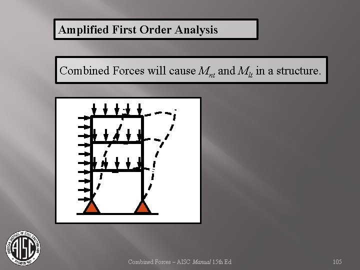 Amplified First Order Analysis Combined Forces will cause Mnt and Mlt in a structure.