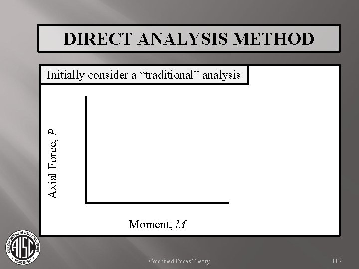 DIRECT ANALYSIS METHOD Axial Force, P Initially consider a “traditional” analysis Moment, M Combined