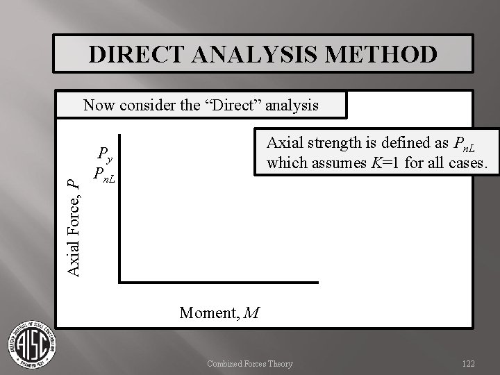 DIRECT ANALYSIS METHOD Axial Force, P Now consider the “Direct” analysis Axial strength is