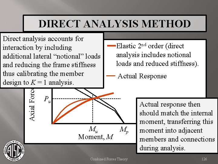 DIRECT ANALYSIS METHOD Axial Force, P Direct analysis accounts for interaction by including additional