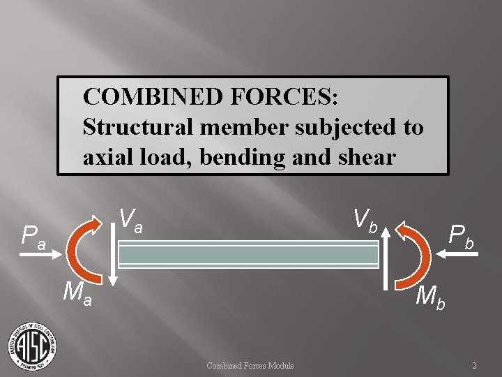 COMBINED FORCES: Structural member subjected to axial load, bending and shear Va Pa Vb