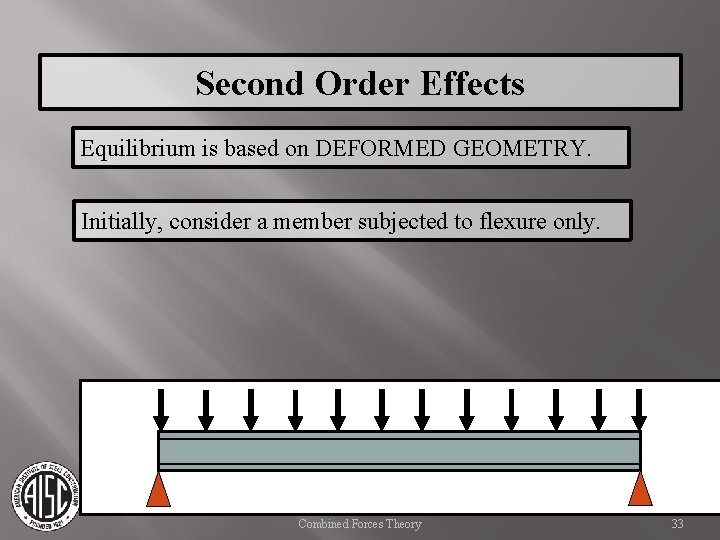 Second Order Effects Equilibrium is based on DEFORMED GEOMETRY. Initially, consider a member subjected