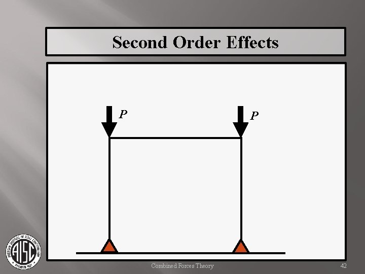 Second Order Effects P P Combined Forces Theory 42 