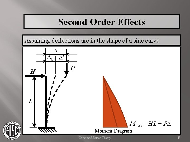 Second Order Effects Assuming deflections are in the shape of a sine curve D