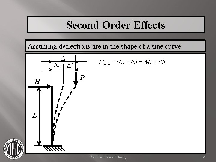 Second Order Effects Assuming deflections are in the shape of a sine curve D