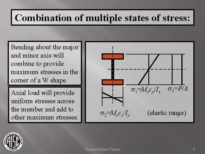 Combination of multiple states of stress: Bending about the major and minor axis will
