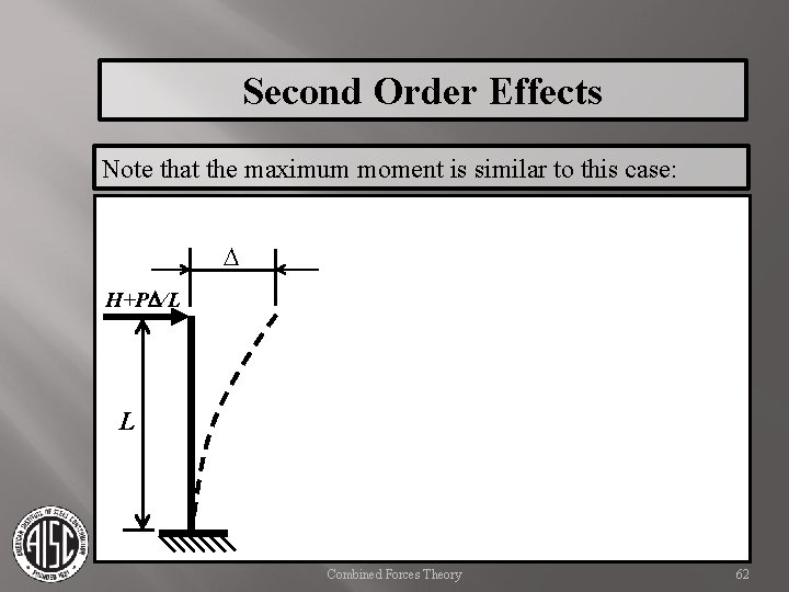 Second Order Effects Note that the maximum moment is similar to this case: D