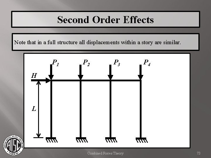 Second Order Effects Note that in a full structure all displacements within a story