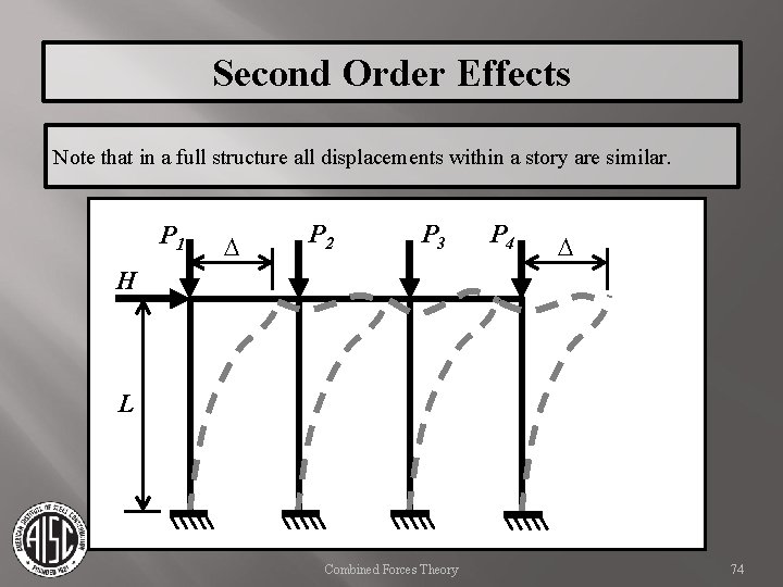 Second Order Effects Note that in a full structure all displacements within a story
